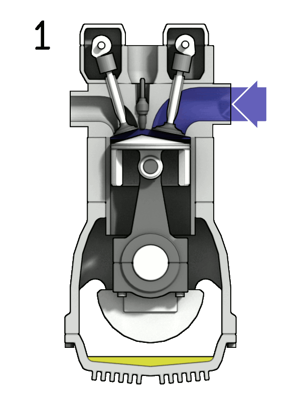 4-Stroke Motor